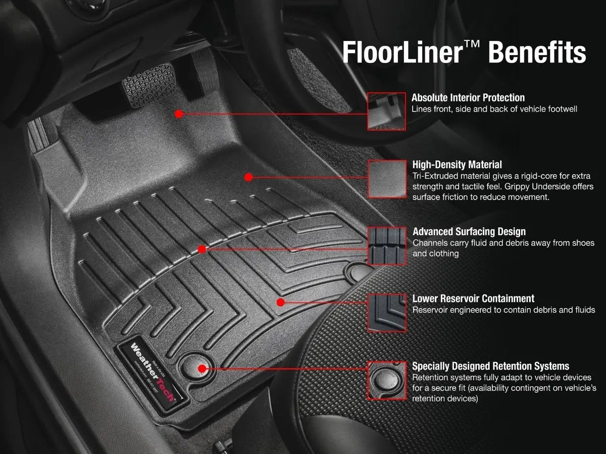 Kit tapete Termoformado WeatherTech Mazda 2 2015–2024
